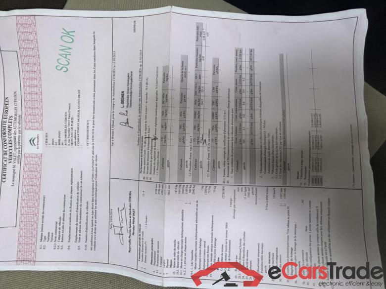 Citroen Berlingo Berlingo #3