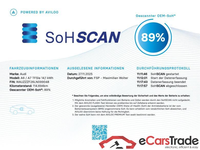 A6 Lim. 50 TFSI e quattro sport 2.0 TFSI 220KW AT7 E6dT #2