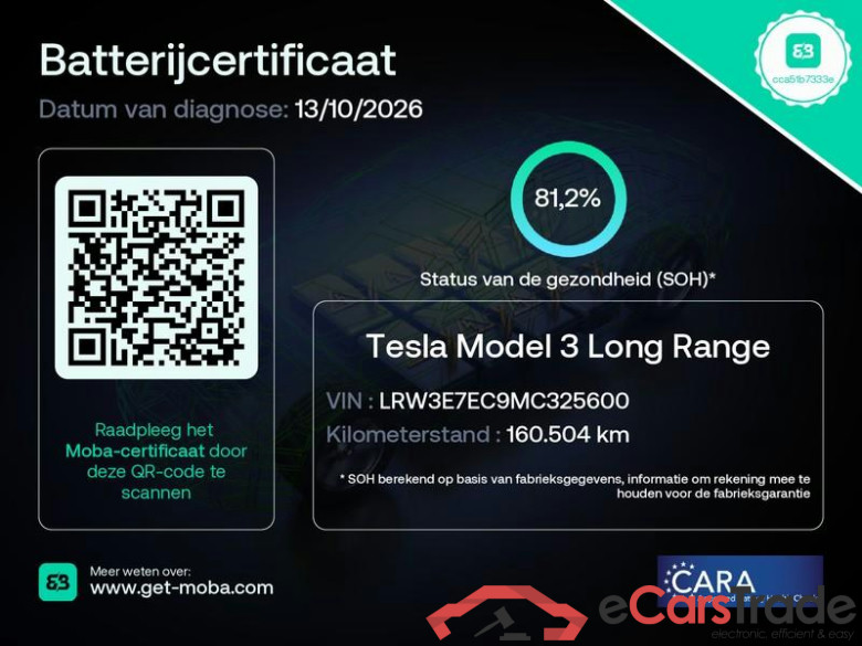 Tesla Model 3 Performance AWD75kWh #2