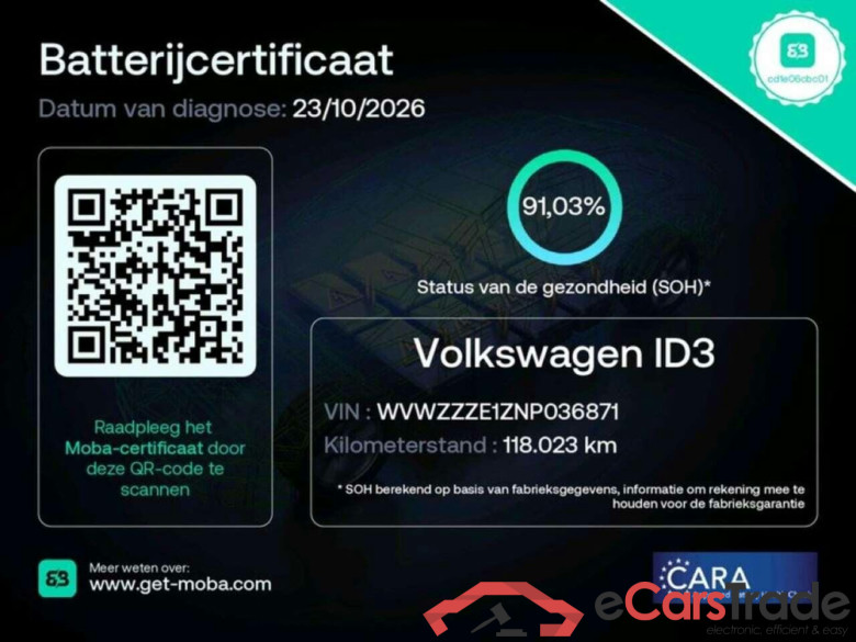 VOLKSWAGEN ID.3 Pro 58 kWh #5
